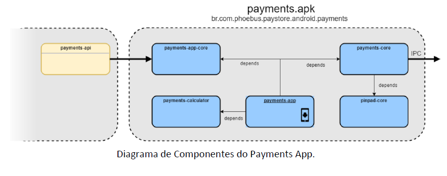 assets/images/paymentsApk