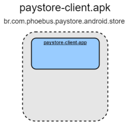 assets/images/paystoreClientApk