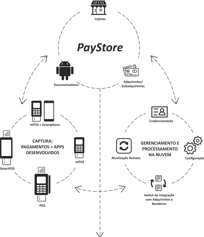 Material for MkDocs